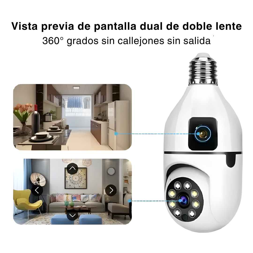 CÁMARA TIPO BOMBILLO DOBLE LENTE